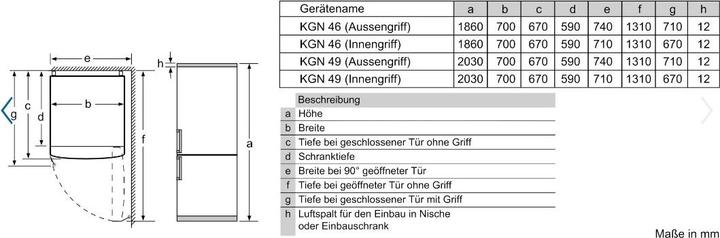 Actual product image Bosch Hausgeräte 13565 (438 l)