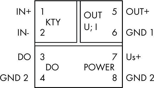 Produktbild Wago KTY-Messumformer 857-820 1 St.