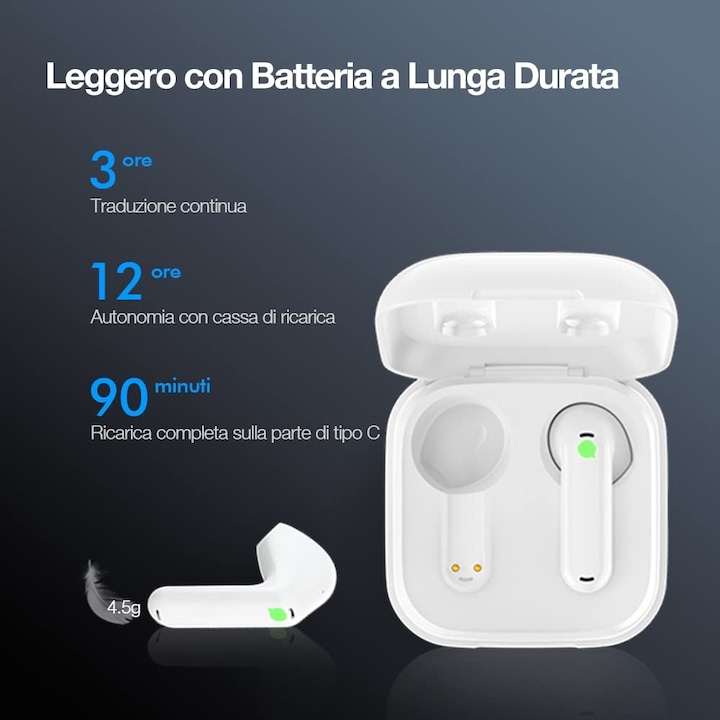 Actual product image Timekettle WT2 Edge real-time translator (offline version)