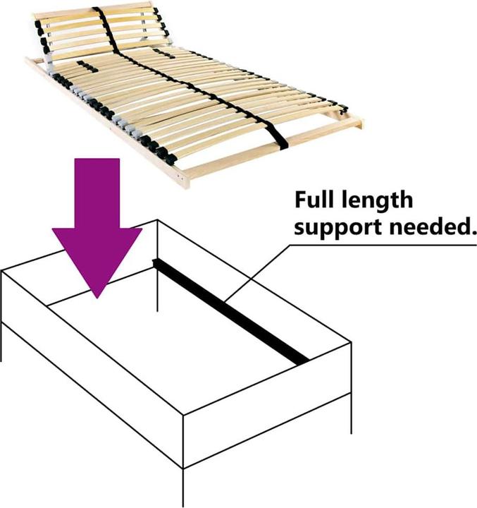 Produktbild vidaXL Lattenrost