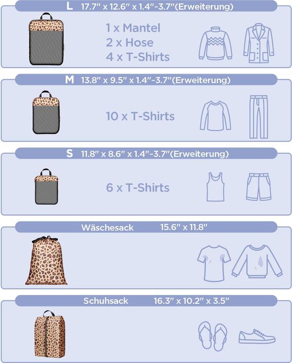 Produktbild Only-Bags.Store Travel Organizer Set