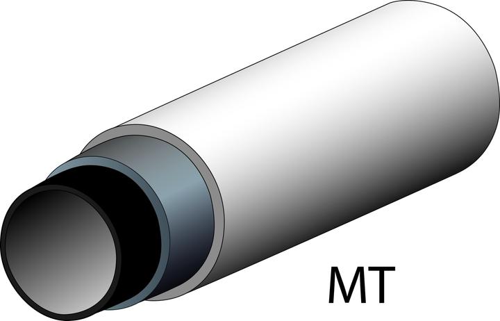 Produktbild Gedore 245610 Handrohrbieger-Satz, hydraulisch, 8-teilig