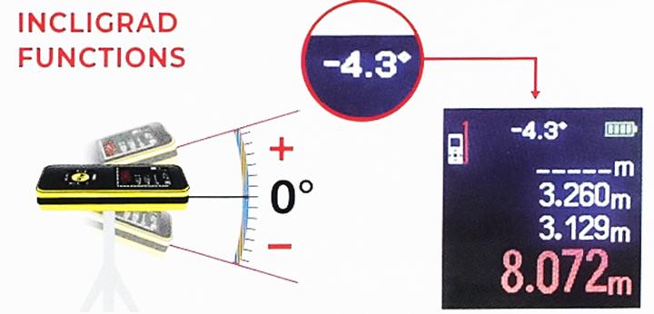 Actual product image Metrica Double laser rangefinder - FLASH 50 INCLIGRAD (50 m)
