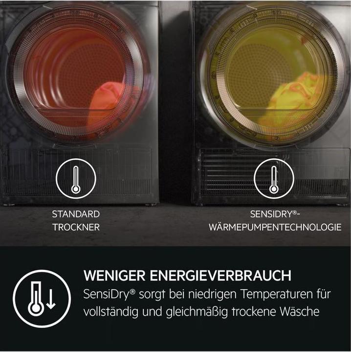 Image du produit AEG TR8T60680 Série 8000 (8 kg, Droite)