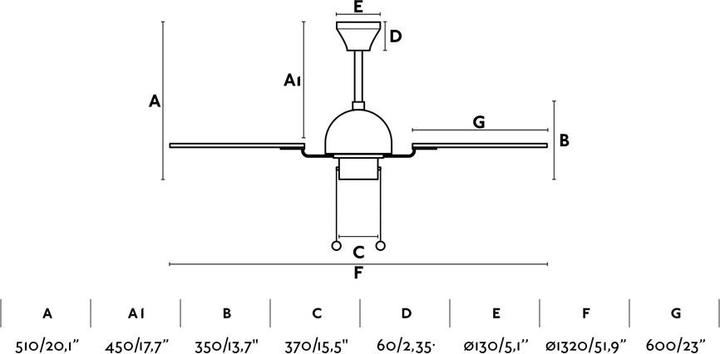 Produktbild Faro Cuba