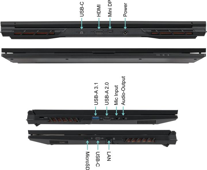 Produktbild Ankermann Gigabyte G6 Gaming (16", 1000 GB, 32 GB, DE, Intel Core i7-13620H)