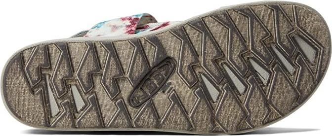 Actual product image Keen W Elle Backstrap (35)