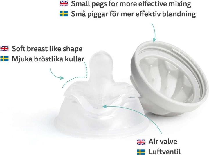 Immagine prodotto Herobility Eco biberon (320 ml)