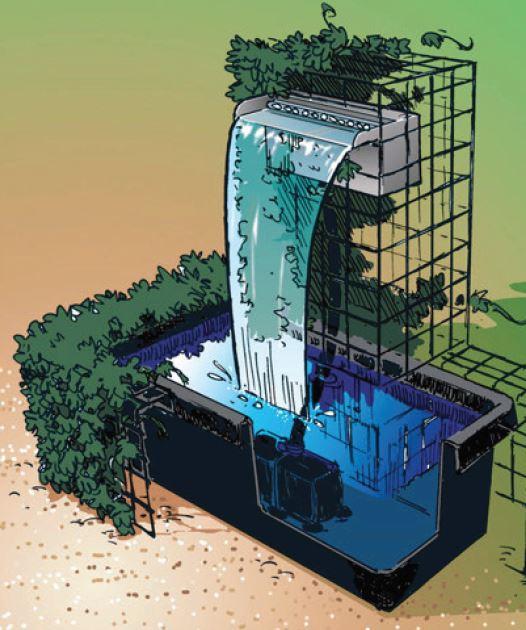 Produktbild Ubbink Niagara Gartenzirkulation, 60 cm, LED mit Pumpe