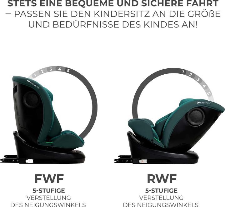 Actual product image KinderKraft I-Grow (Reboarder, ECE R129/i-Size Standard)