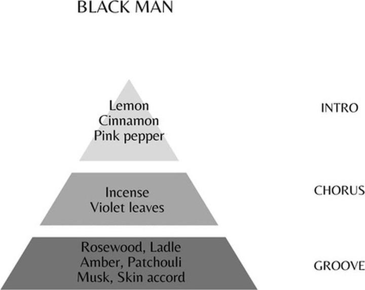 Produktbild Roccobarocco Rocco Black by (Eau de Toilette, 100 ml)