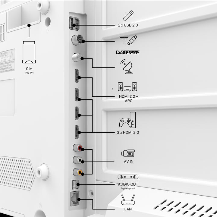 Actual product image Thomson 55UA5S13W Smart TV 55 Pollici 4K (55", LED, 4K)
