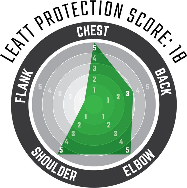 Actual product image Leatt 4.5 Body Protector Junior (M, S, Back protector, Unique specimen)