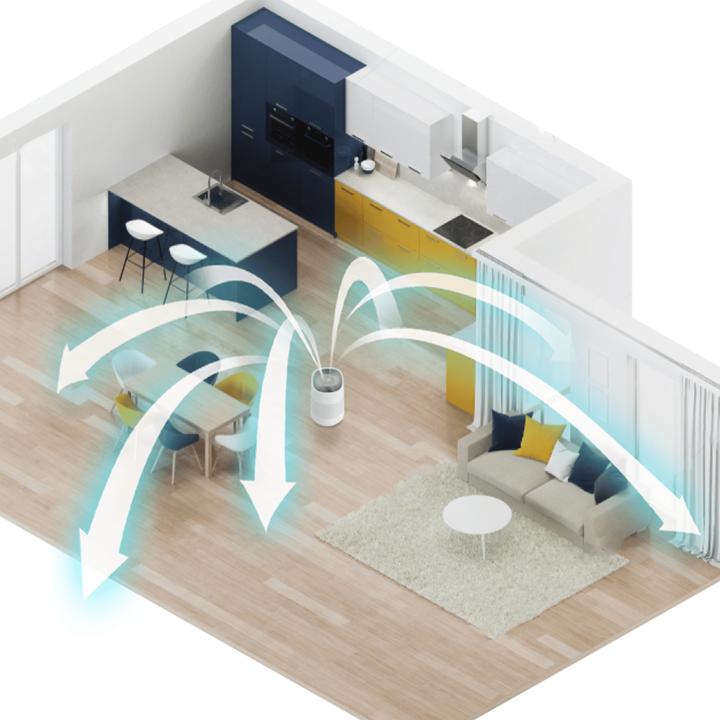 Actual product image ecofort ecoQ HumidAir H400+ (50 m²)