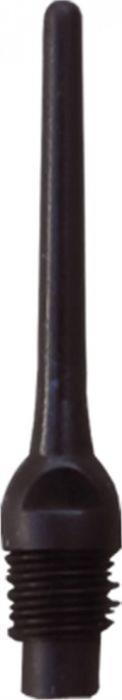 Bull's Superkey