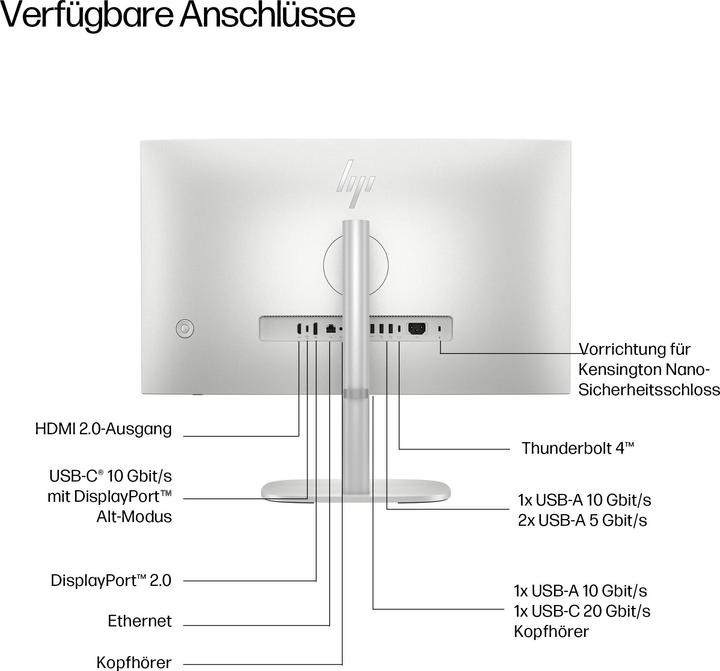 Produktbild HP Elite Studio 8 AiO G1i AI PC (512 GB, 16 GB)