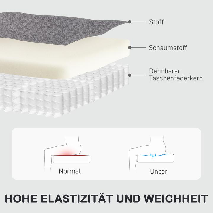Image du produit Homcom Relaxsessel mit Liegefunktion Polyester Dunkelgrau