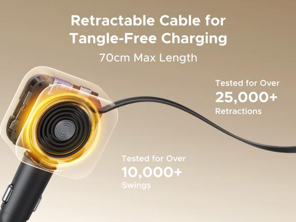 Actual product image Ugreen 2-Port Fast Charger 145W- Retractable Cable