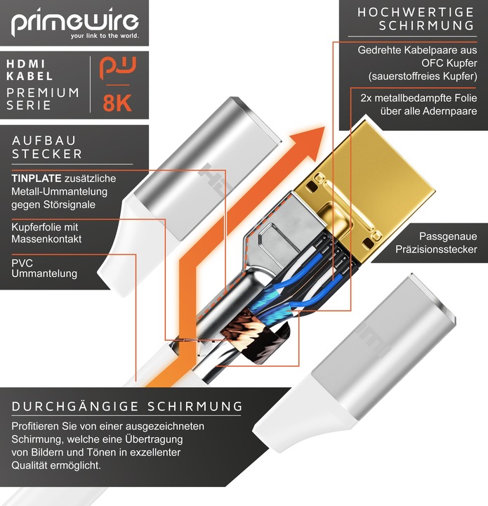 Image du produit Primewire Câble HDMI 2.1, 8K 60 Hz, Premium Ultra HD, haute vitesse 7680 x 4320 @ 120 Hz - 4k @ 240 Hz avec (3 m, HDMI)