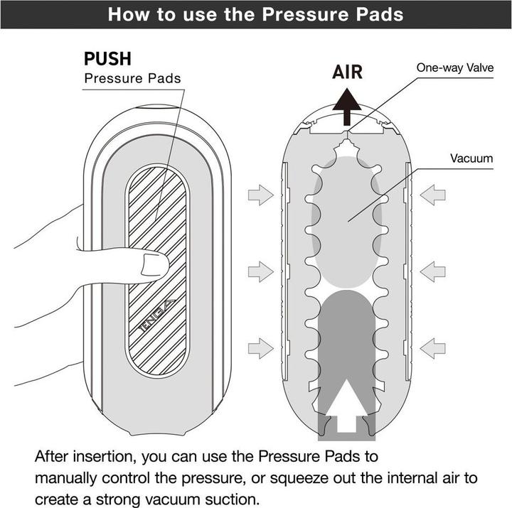 Actual product image Tenga Masturbator