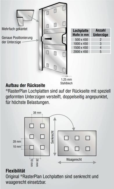 Actual product image Rasterplan Perforated panel W450xL500mm anthracite grey, RAL 7016