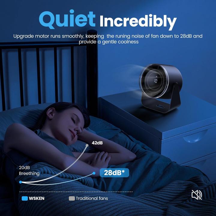 Actual product image Wsken Mini Ventilator (28 dB)
