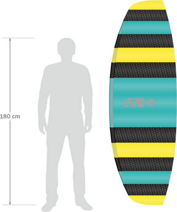 Actual product image Invento Symphony Beach III 2.2 Aqua