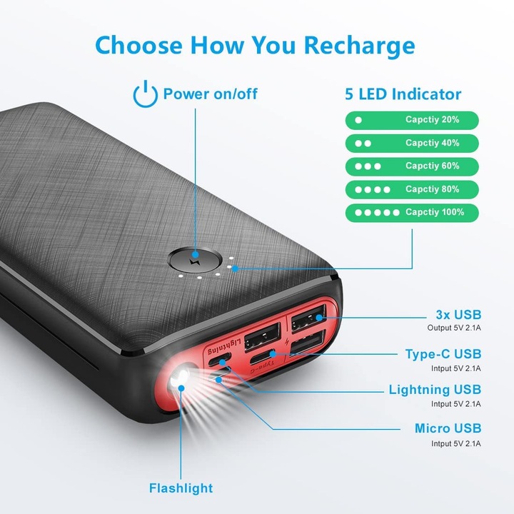 Actual product image Jiga Powerbank 30000mAh, Black (30000 mAh, 10.50 W, 111 Wh)