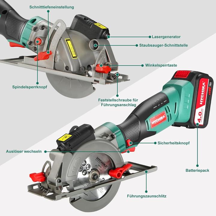 Actual product image Hychika Hand Circular Saw