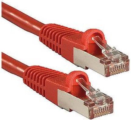 Rot