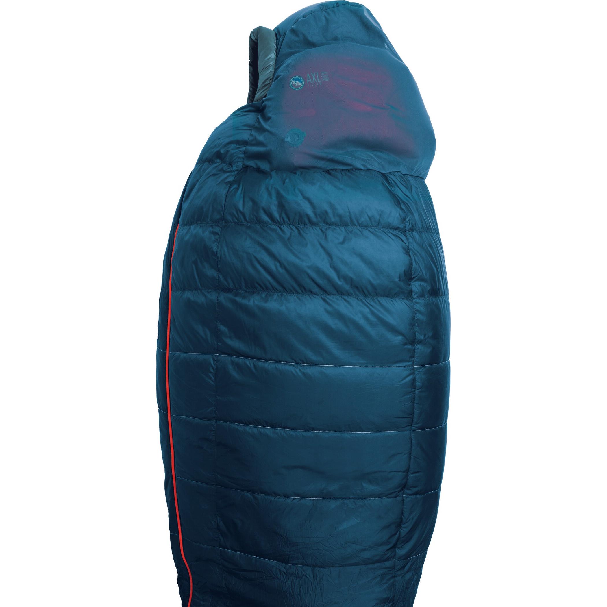 Thumbnail - Big Agnes, Schlafsack, (20 cm)