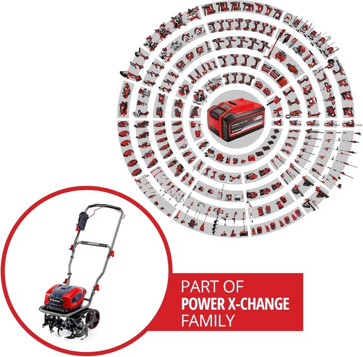 Actual product image Einhell GP-CR 36/45 Li E Solo