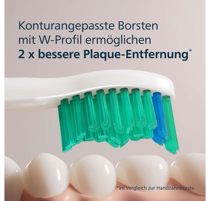 Actual product image Philips Sonicare C1 ProResults (4 x)
