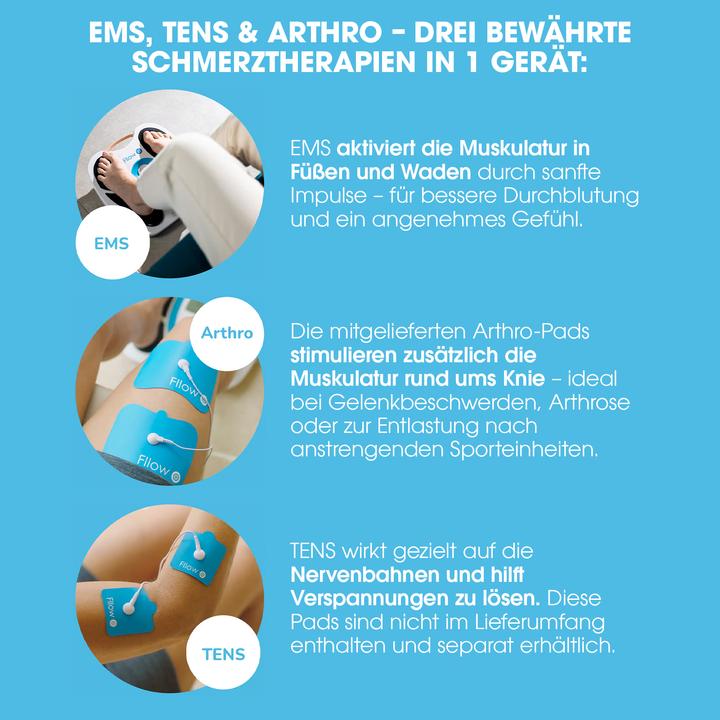 Actual product image MediaShop Fllow