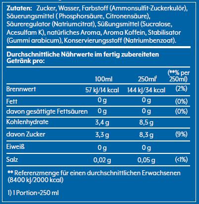 Nutritional values and ingredients SodaStream Pepsi (1 x 44 cl)