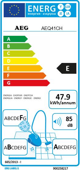 Energie-Label AEG Equipt AEQ31CH