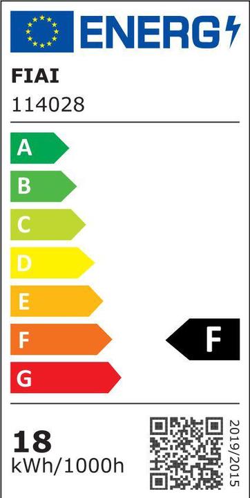 Energy Label Isoled Spotlights, Spots & Surface Mounted Spotlights (1530 lm)