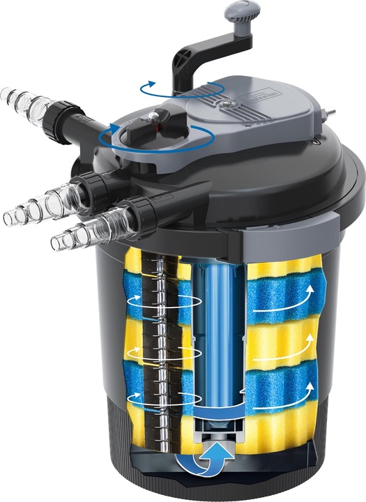 Produktbild Heissner Druckfilter-Set 10 m³ 2200 l/h - 11W UVC