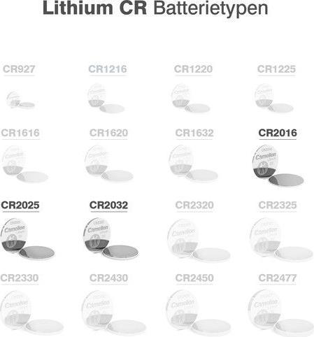 Actual product image Camelion Lithium Mix Set CR2016, CR2025, CR2032 (6 pcs., CR2016, CR2025, CR2032, 75 mAh)