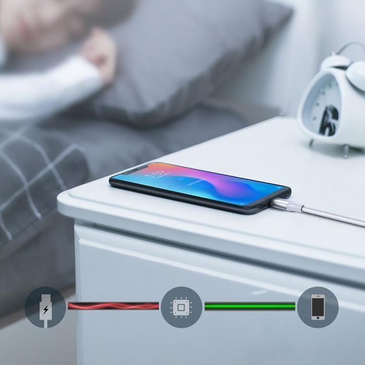 Produktbild Ugreen USB A – USB C (0.50 m, USB 2.0)