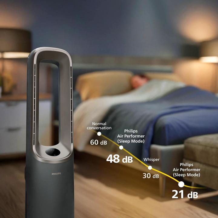 Actual product image Philips AMF970/10 (48 dB)