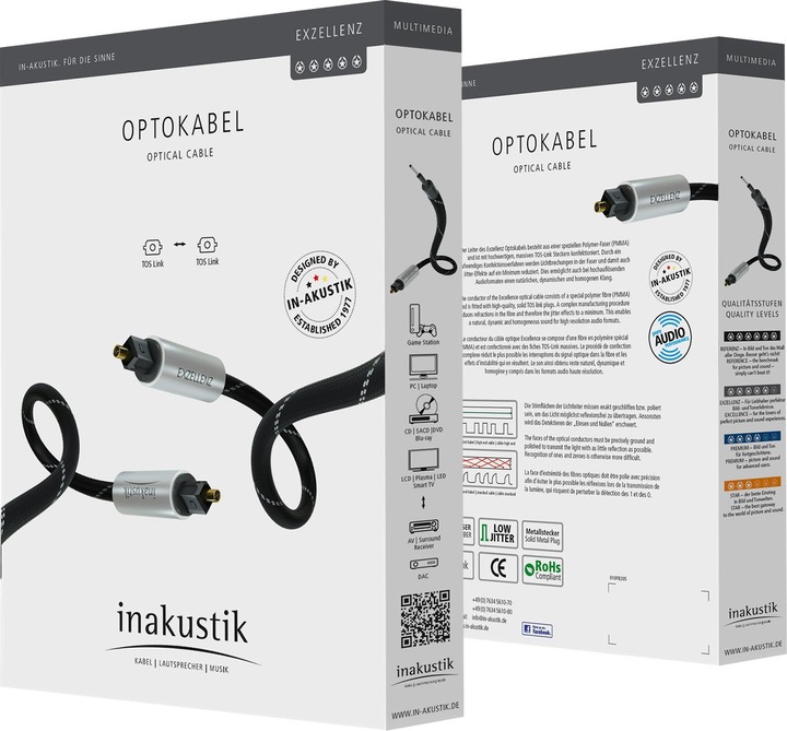 Produktbild Inakustik Exz. II Opto 1,5m (1.50 m)