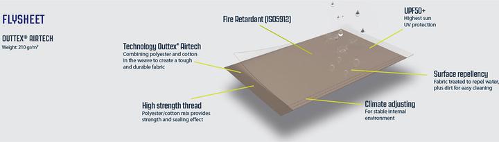 Produktbild Outwell Charleston 7 Air TC (Tunnelzelt, 49.70 kg, 7 Personen)