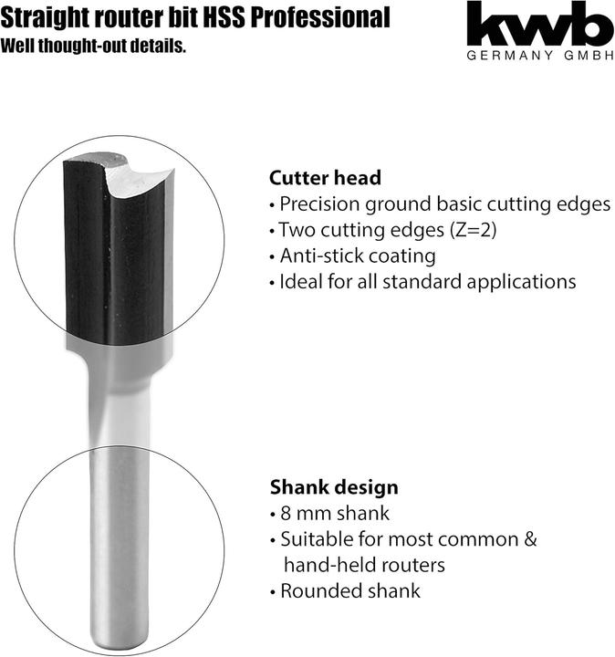 Productafbeelding kwb Hss Groeffrees 10Mm