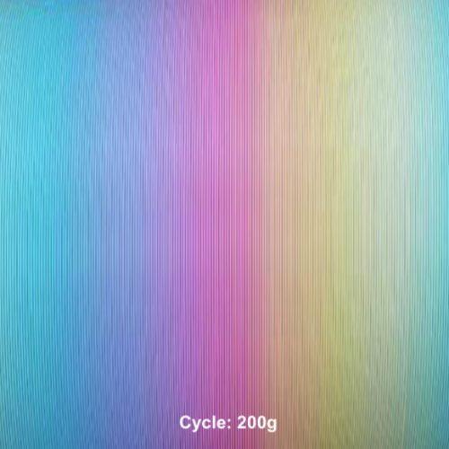 Image du produit Polymaker Panchroma™ PLA Gradient Rainbows (PLA, 1.75 mm, 1000 g)