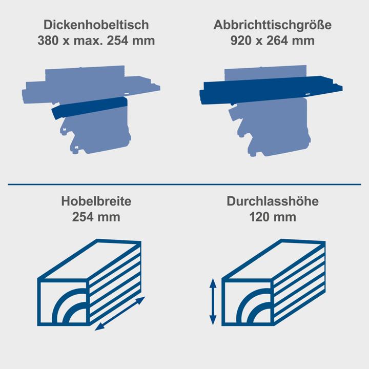 Produktbild Scheppach HMS1070 Abricht- / Dickenhobelmaschine