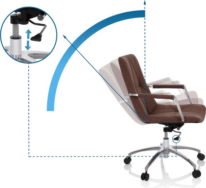 Produktbild Hjh Office Saranto Ii