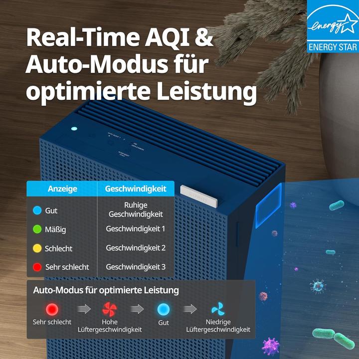 Image du produit Coway Airmega 150 Purificateur d'air avec technologie GreenHEPA - Donkerblauw (73 m²)