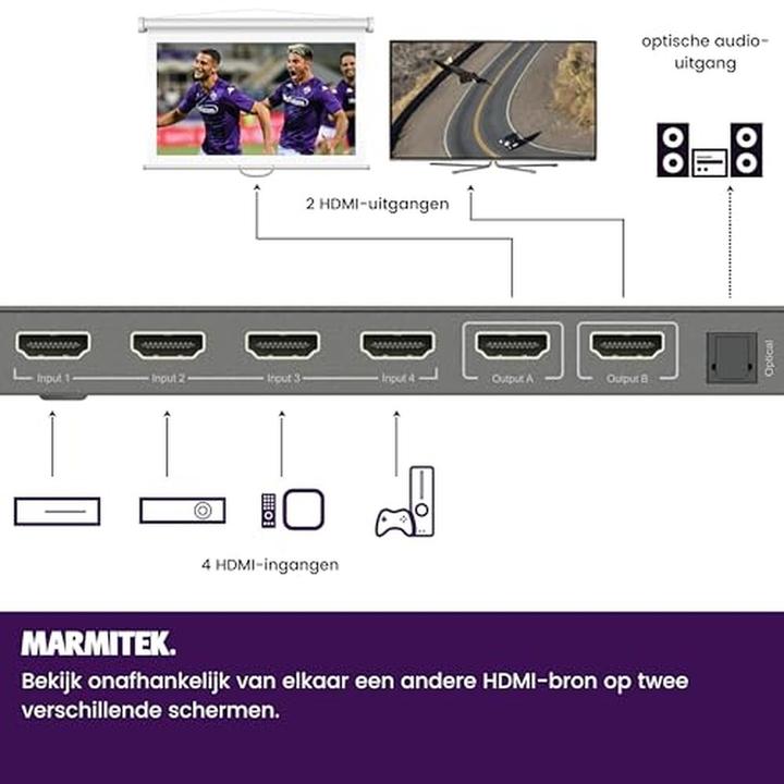 Produktbild Marmitek Connect 642 Pro