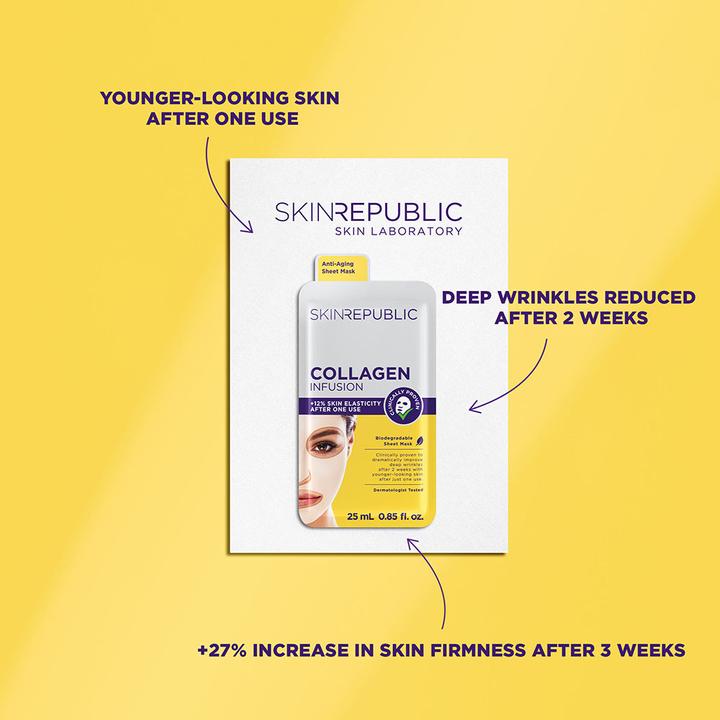 Immagine prodotto Skin Republic Infusione di collagene (25 ml)